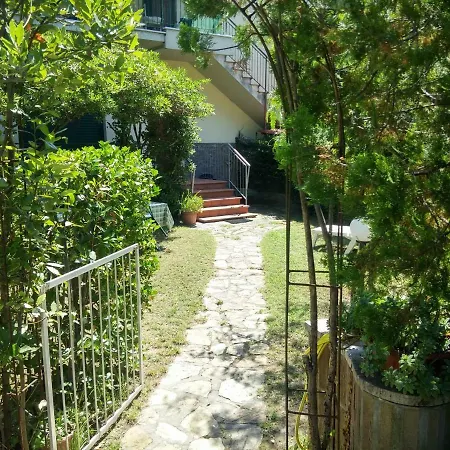 Mare A Con Giardino Tirrenia